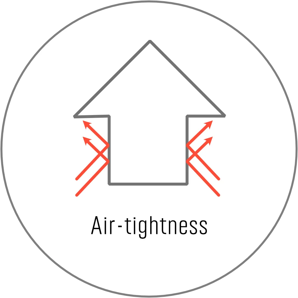 air
