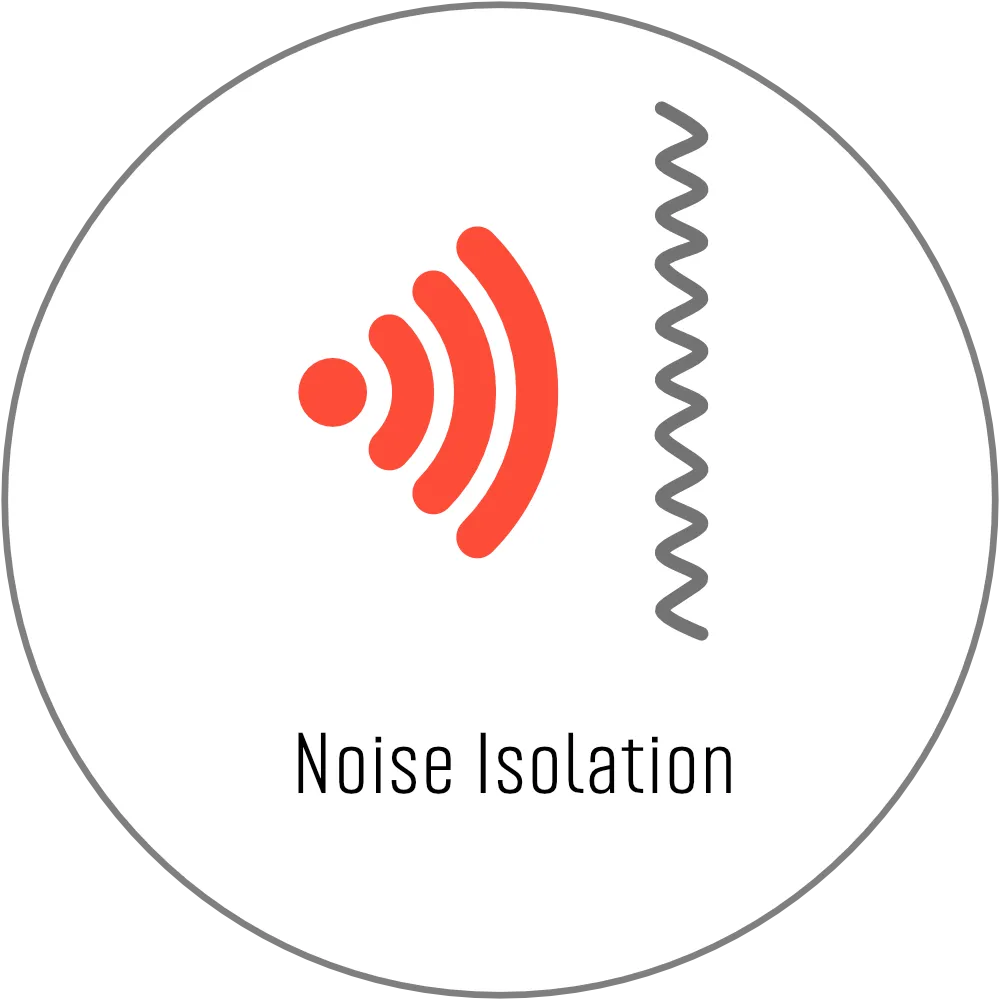 noise